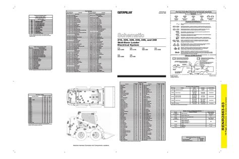 cat 216 skid steer wiring diagram|skid steer loader diagnostic code.